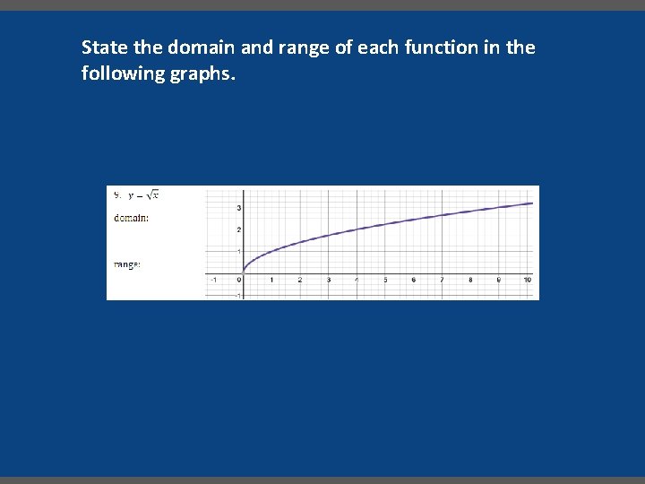 State the domain and range of each function in the following graphs. 