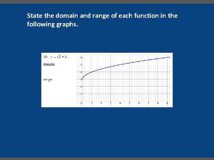 State the domain and range of each function in the following graphs. 