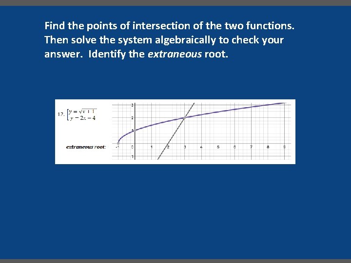 Find the points of intersection of the two functions. Then solve the system algebraically