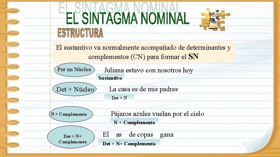 El sustantivo va normalmente acompañado de determinantes y complementos (CN) para formar el SN