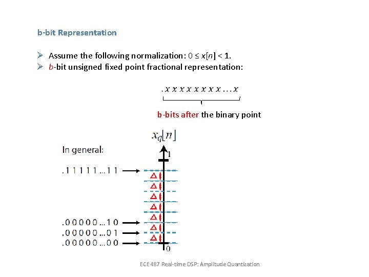 b-bit Representation Ø Assume the following normalization: 0 ≤ x[n] < 1. Ø b-bit