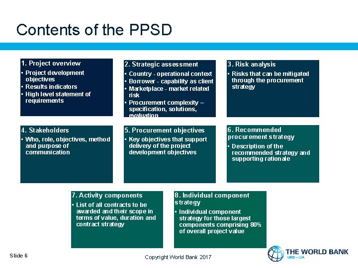 Contents of the PPSD 1. Project overview • Project development objectives • Results indicators