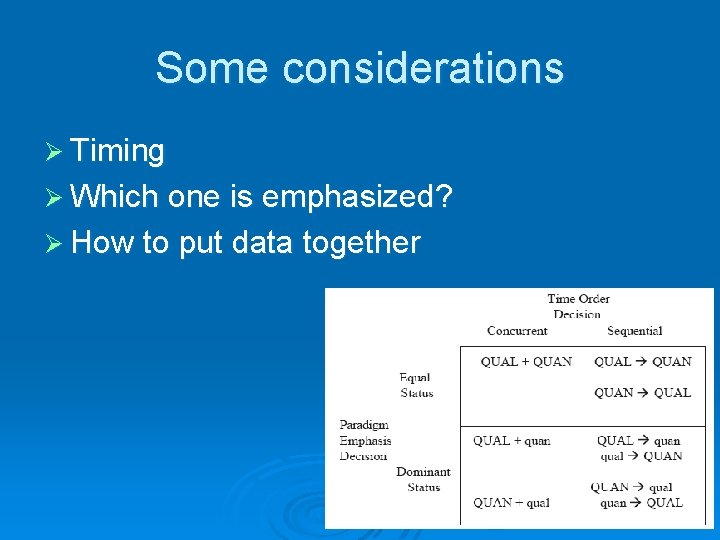 Some considerations Ø Timing Ø Which one is emphasized? Ø How to put data