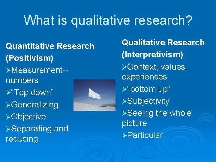 What is qualitative research? Quantitative Research (Positivism) ØMeasurement-numbers Ø“Top down” ØGeneralizing ØObjective ØSeparating and