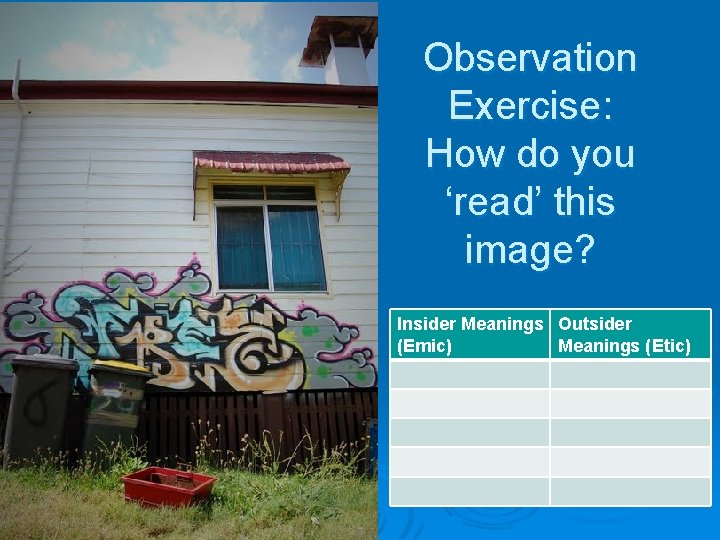 Observation Exercise: How do you ‘read’ this image? Insider Meanings Outsider (Emic) Meanings (Etic)