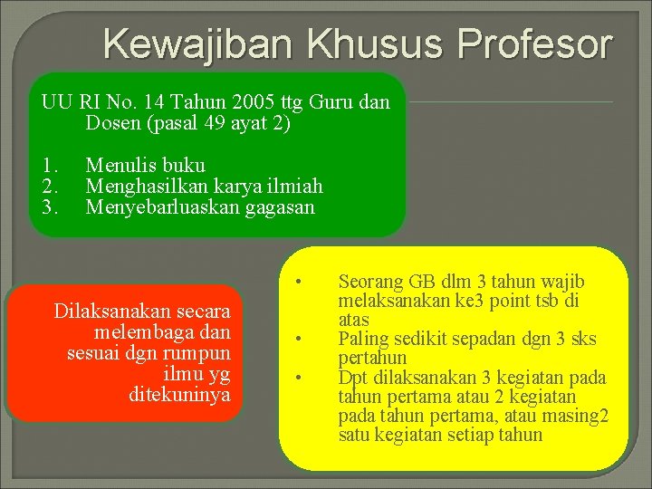 Kewajiban Khusus Profesor UU RI No. 14 Tahun 2005 ttg Guru dan Dosen (pasal