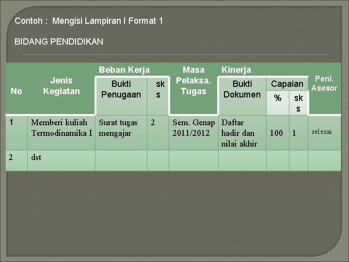 Contoh : Mengisi Lampiran I Format 1 BIDANG PENDIDIKAN Beban Kerja Jenis Kegiatan No