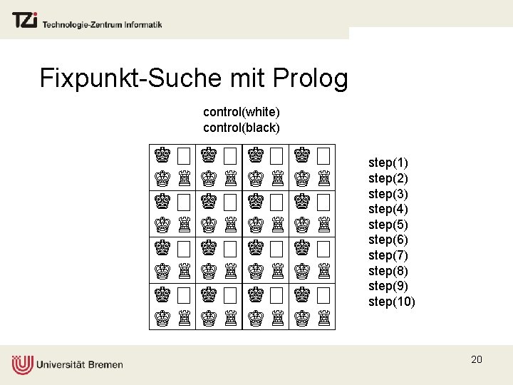 Fixpunkt-Suche mit Prolog control(white) control(black) ♚ ♚ ♚ ♚ ♔♖ ♔♖ ♔♖ ♔♖ step(1)
