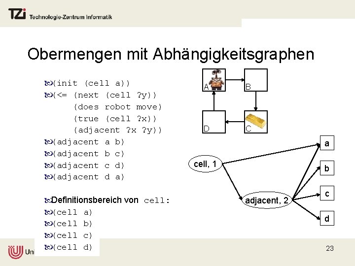 Obermengen mit Abhängigkeitsgraphen (init (cell a)) (<= (next (cell ? y)) (does robot move)