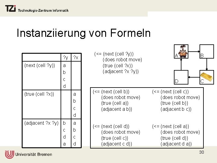 Instanziierung von Formeln ? y (next (cell ? y)) ? x a b c