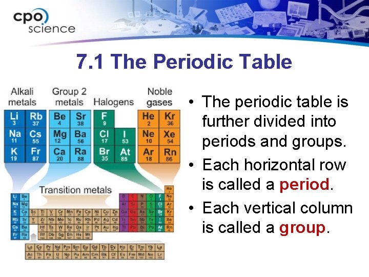 7. 1 The Periodic Table • The periodic table is further divided into periods