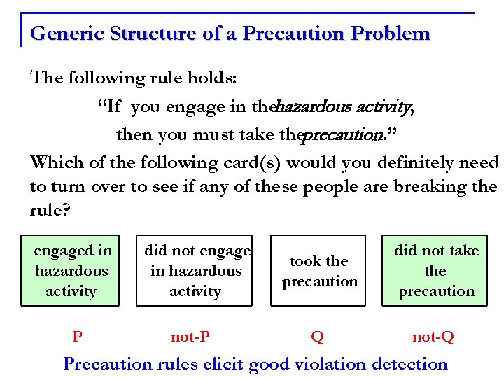 Generic Structure of a Precaution Problem The following rule holds: “If you engage in