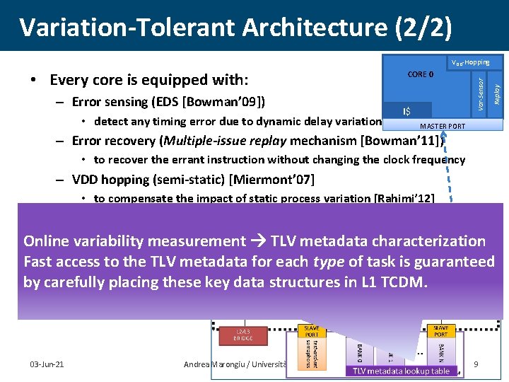 Variation-Tolerant Architecture (2/2) – Error sensing (EDS [Bowman’ 09]) • detect any timing error