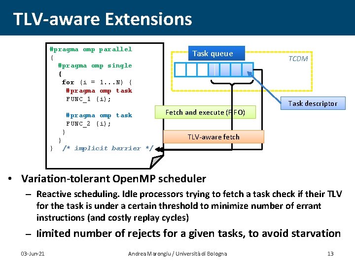 TLV-aware Extensions #pragma omp parallel { #pragma omp single { for (i = 1.