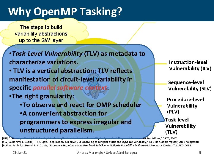 Why Open. MP Tasking? The steps to build variability abstractions up to the SW