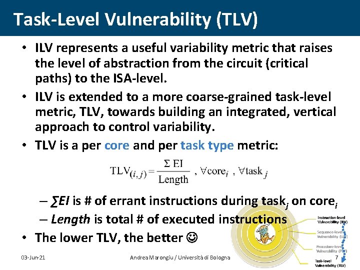 Task-Level Vulnerability (TLV) • ILV represents a useful variability metric that raises the level