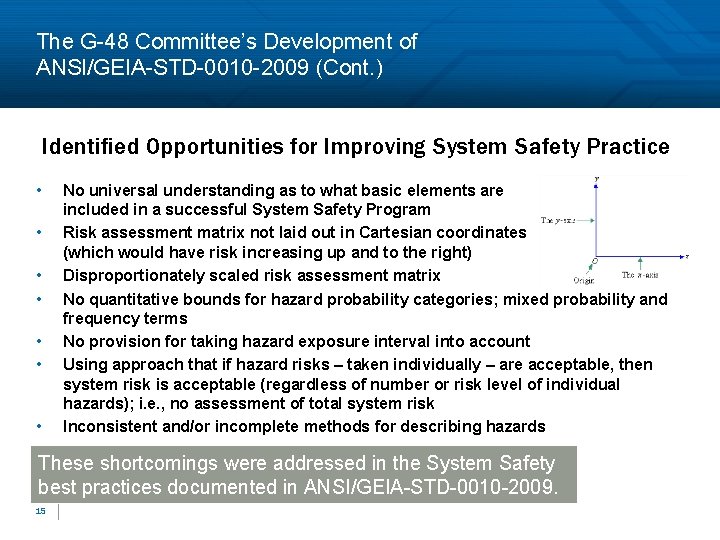 The G-48 Committee’s Development of ANSI/GEIA-STD-0010 -2009 (Cont. ) Identified Opportunities for Improving System