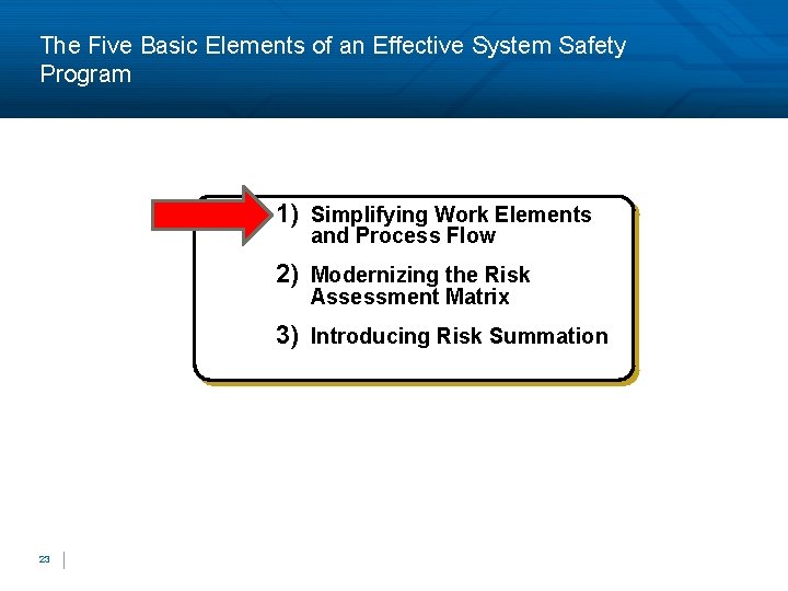 The Five Basic Elements of an Effective System Safety Program 1) Simplifying Work Elements