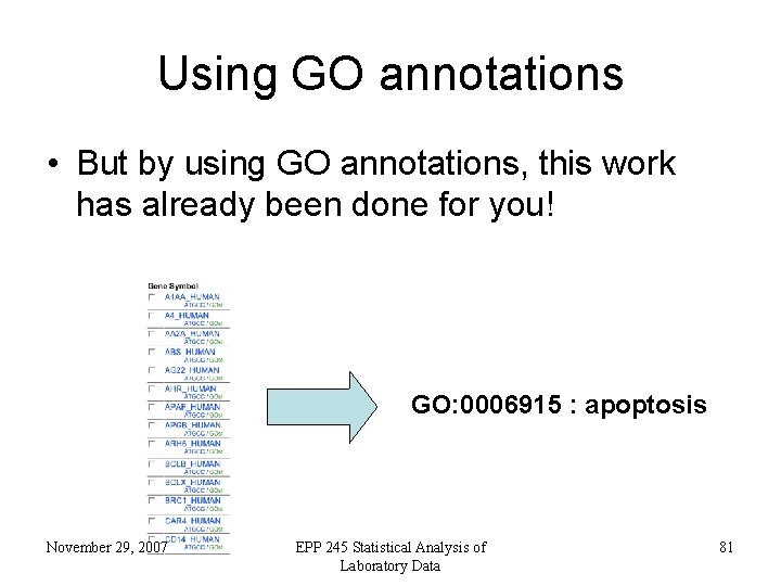 Using GO annotations • But by using GO annotations, this work has already been