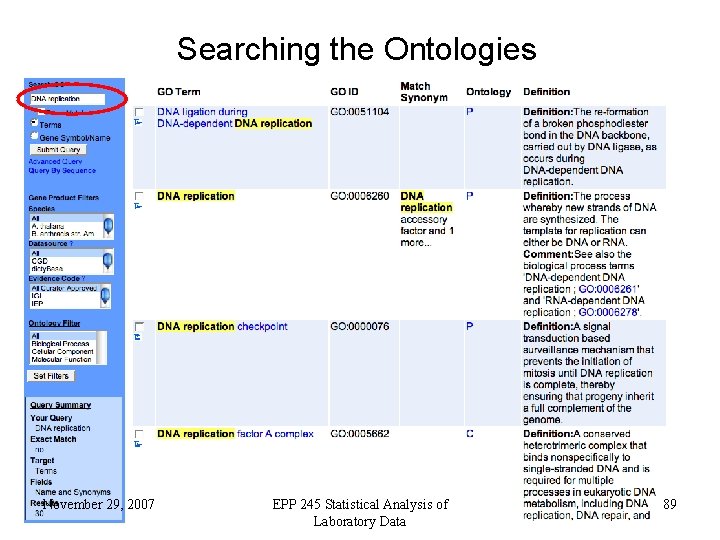 Searching the Ontologies November 29, 2007 EPP 245 Statistical Analysis of Laboratory Data 89