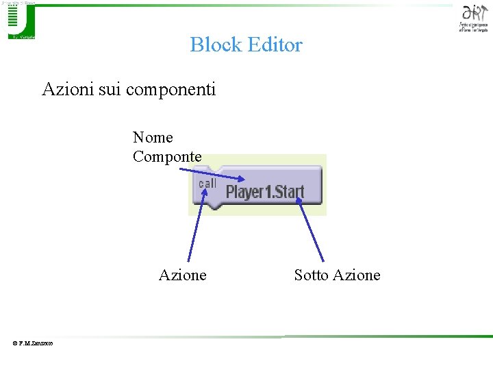 Block Editor Azioni sui componenti Nome Componte Azione © F. M. Zanzotto Sotto Azione