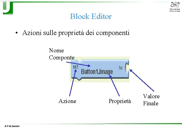 Block Editor • Azioni sulle proprietà dei componenti Nome Componte Azione © F. M.