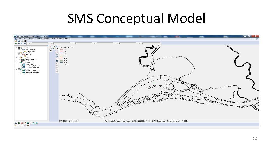 SMS Conceptual Model 12 