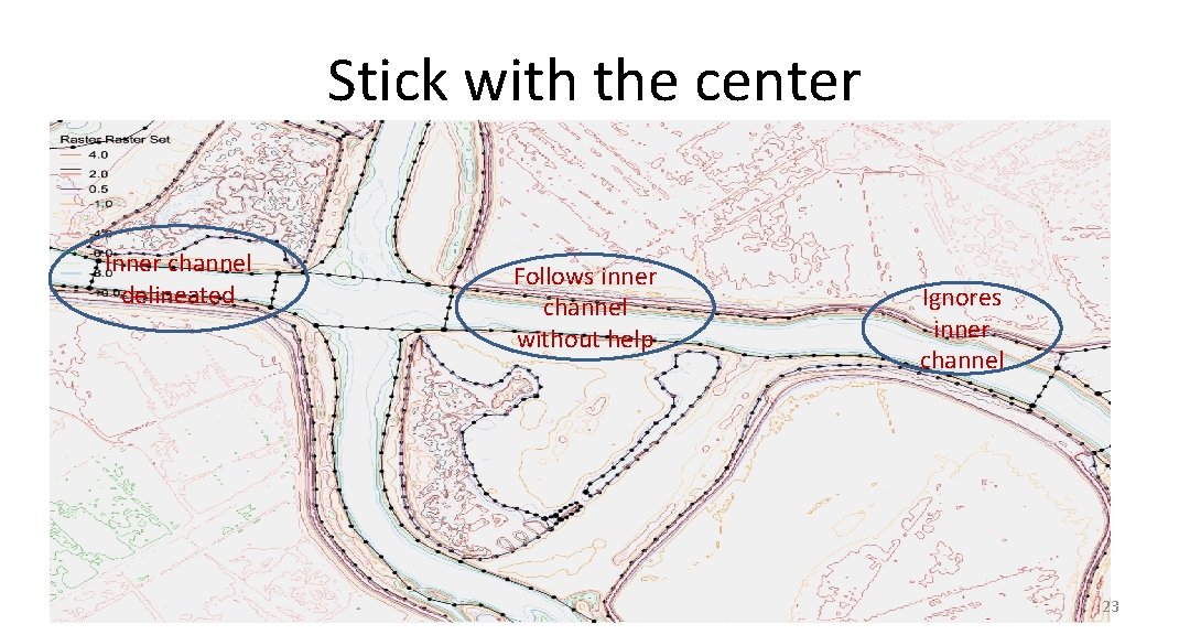 Stick with the center Inner channel delineated Follows inner channel without help Ignores inner