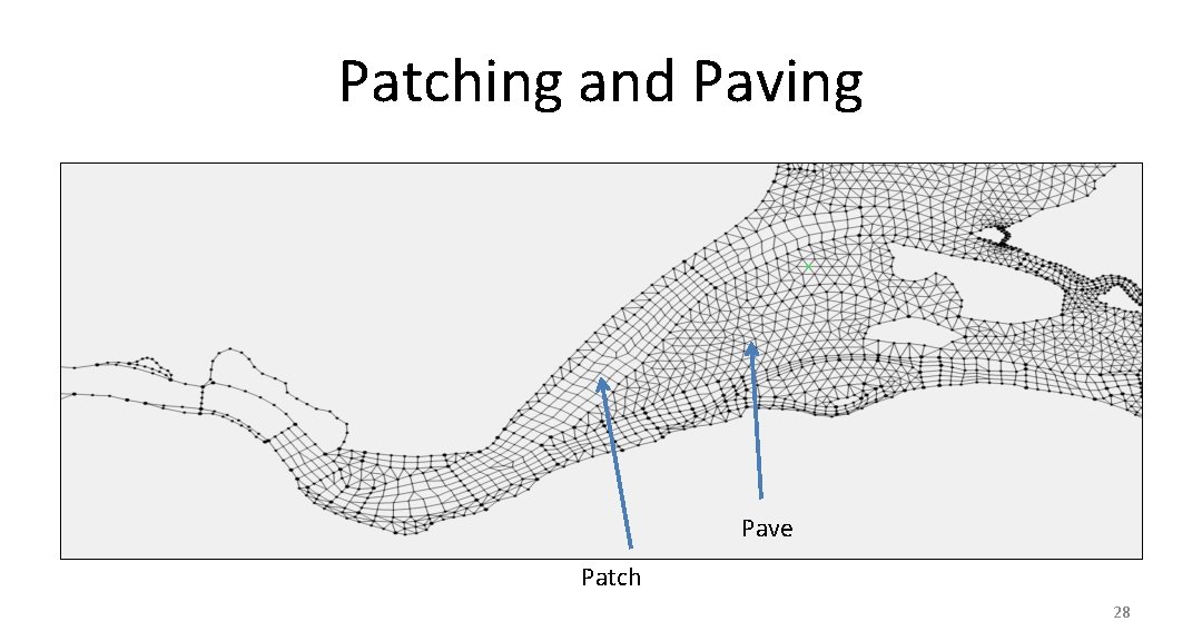 Patching and Paving Pave Patch 28 