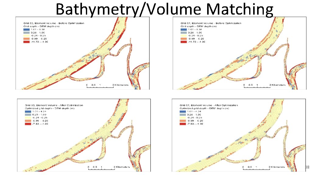 Bathymetry/Volume Matching 38 