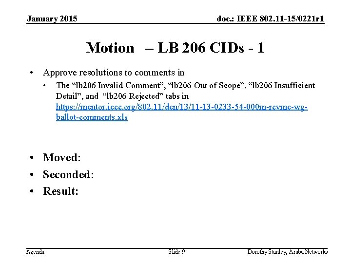 January 2015 doc. : IEEE 802. 11 -15/0221 r 1 Motion – LB 206