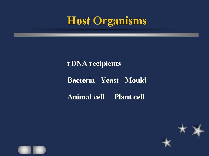 Host Organisms r. DNA recipients Bacteria Yeast Mould Animal cell Plant cell 