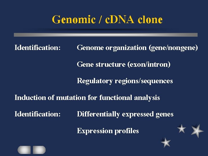 Genomic / c. DNA clone Identification: Genome organization (gene/nongene) Gene structure (exon/intron) Regulatory regions/sequences