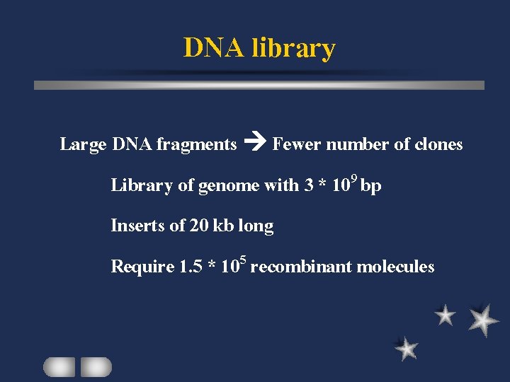 DNA library Large DNA fragments Fewer number of clones Library of genome with 3
