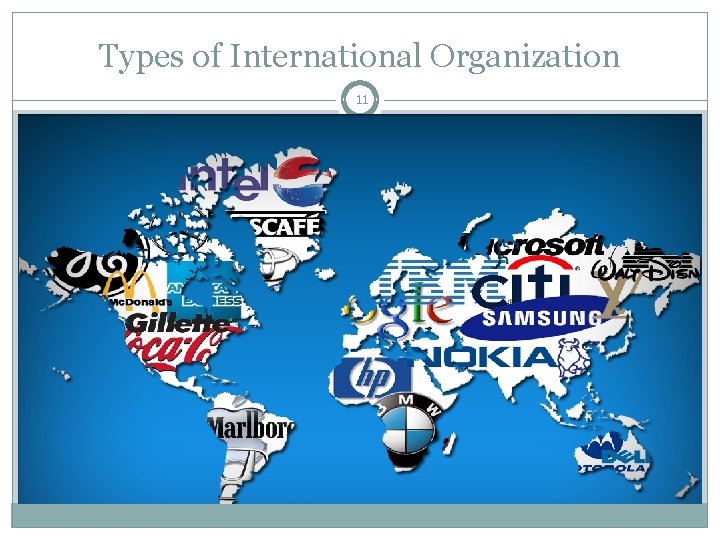 Types of International Organization 11 