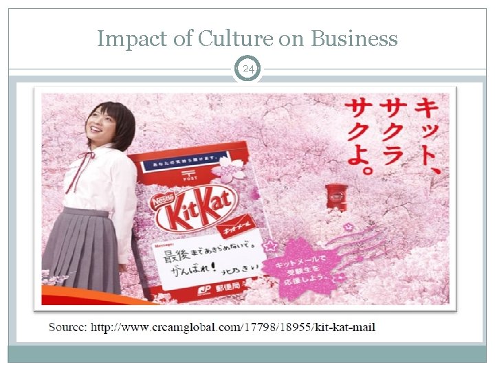 Impact of Culture on Business 24 