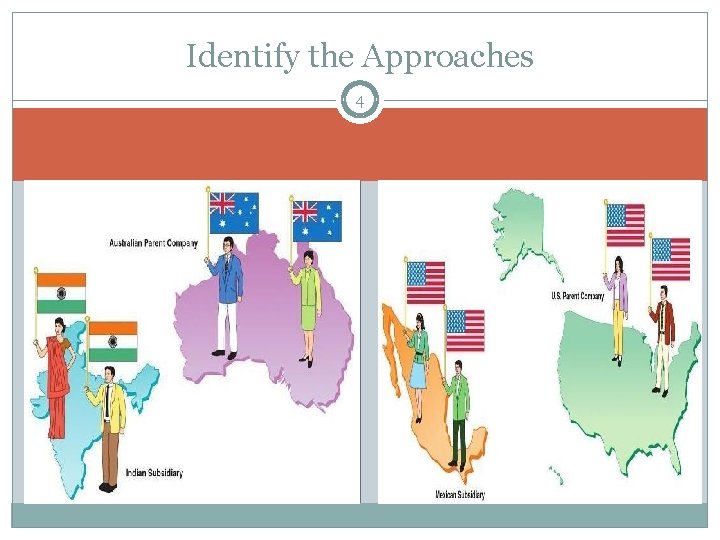 Identify the Approaches 4 