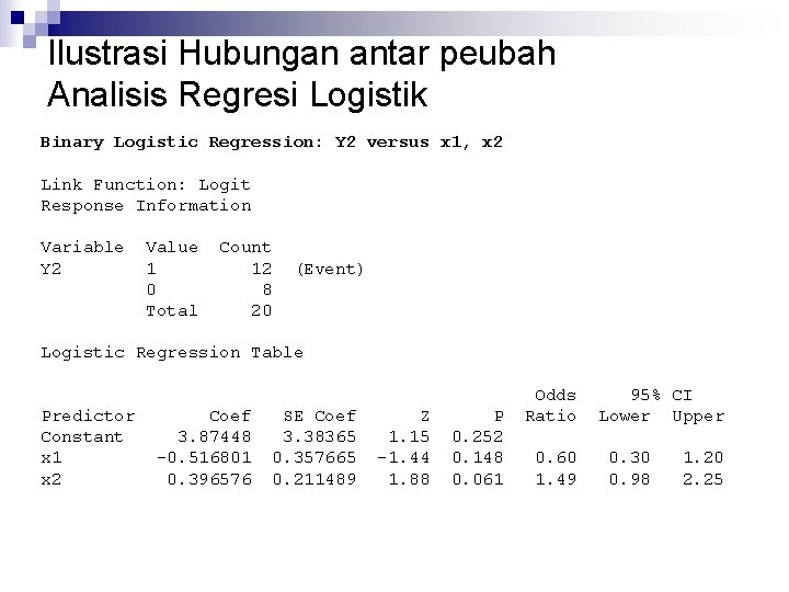 Ilustrasi Hubungan antar peubah Analisis Regresi Logistik Binary Logistic Regression: Y 2 versus x