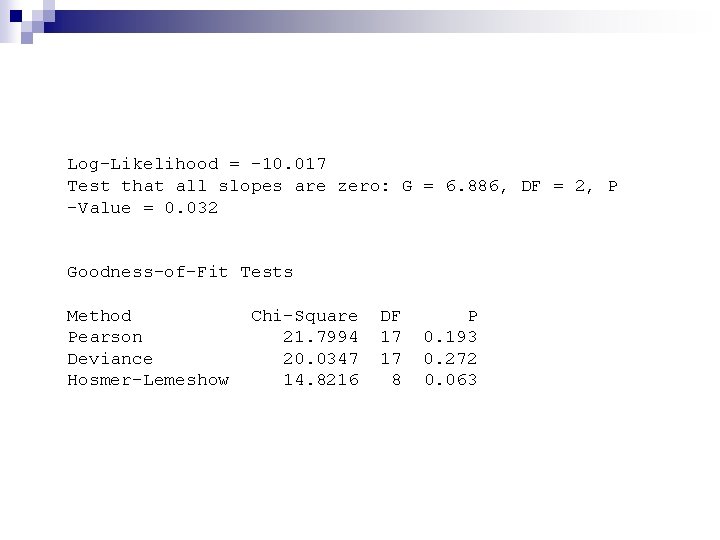 Log-Likelihood = -10. 017 Test that all slopes are zero: G = 6. 886,