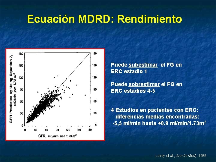 Ecuación MDRD: Rendimiento Puede subestimar el FG en ERC estadio 1 Puede sobrestimar el