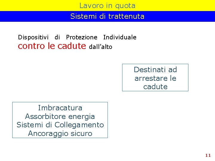 Lavoro in quota Sistemi di trattenuta Dispositivi di Protezione Individuale contro le cadute dall’alto