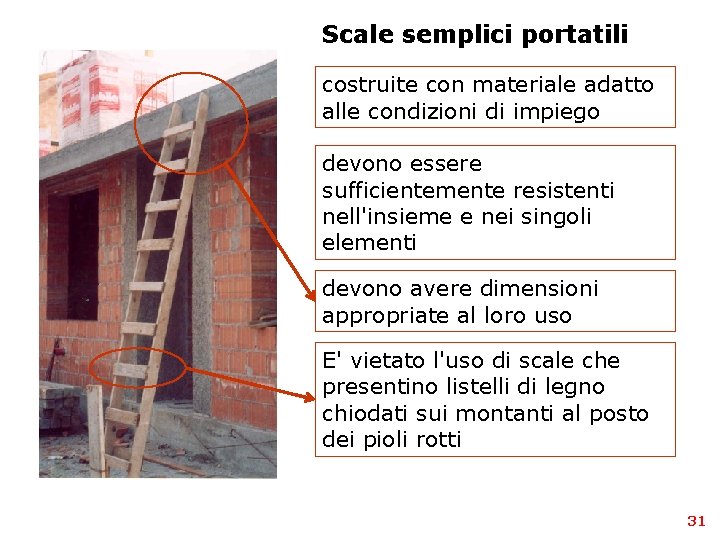 Scale semplici portatili costruite con materiale adatto alle condizioni di impiego devono essere sufficientemente