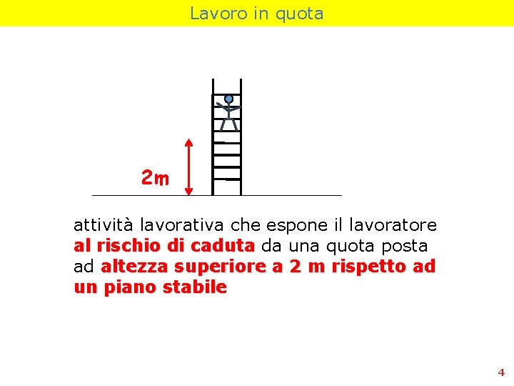 Lavoro in quota 2 m attività lavorativa che espone il lavoratore al rischio di