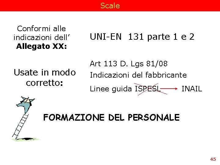 Scale Conformi alle indicazioni dell’ Allegato XX: Usate in modo corretto: UNI-EN 131 parte