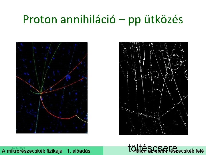 Proton annihiláció – pp ütközés 6/3/2021 A mikrorészecskék fizikája 1. előadás töltéscsere Úton az