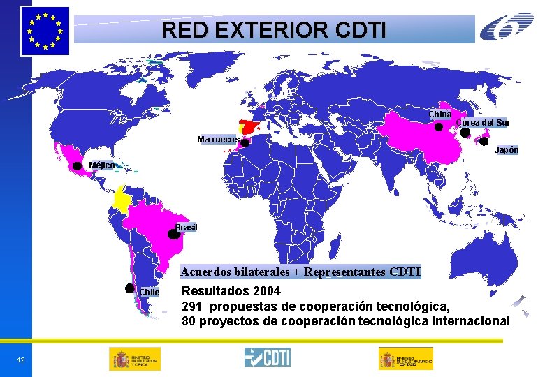 RED EXTERIOR CDTI China Corea del Sur Marruecos Japón Méjico Brasil Acuerdos bilaterales + RED EXTERIOR CDTI China Corea del Sur Marruecos Japón Méjico Brasil Acuerdos bilaterales +