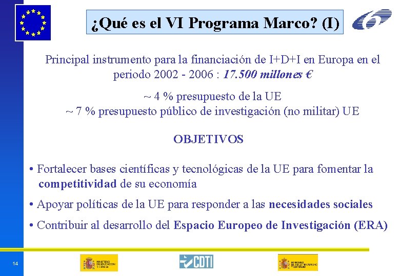 ¿Qué es el VI Programa Marco? (I) Principal instrumento para la financiación de I+D+I ¿Qué es el VI Programa Marco? (I) Principal instrumento para la financiación de I+D+I