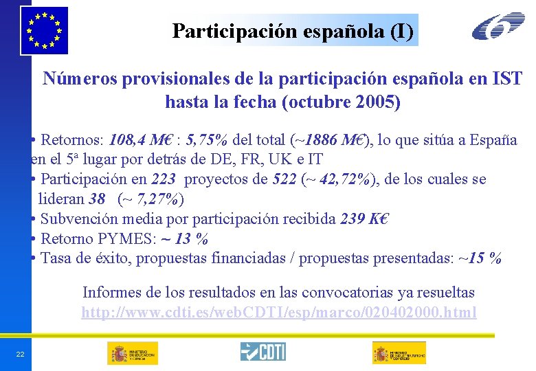 Participación española (I) Números provisionales de la participación española en IST hasta la fecha Participación española (I) Números provisionales de la participación española en IST hasta la fecha
