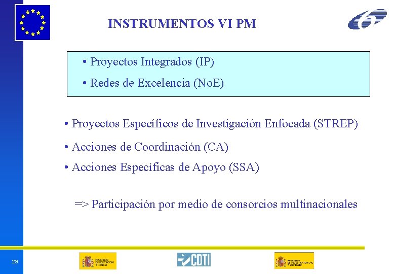 INSTRUMENTOS VI PM • Proyectos Integrados (IP) • Redes de Excelencia (No. E) • INSTRUMENTOS VI PM • Proyectos Integrados (IP) • Redes de Excelencia (No. E) •