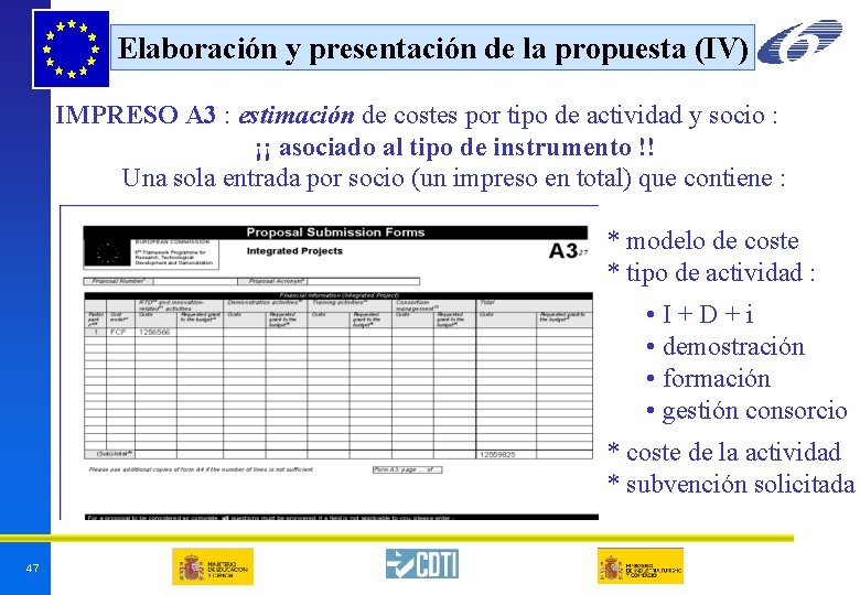 Elaboración y presentación de la propuesta (IV) IMPRESO A 3 : estimación de costes Elaboración y presentación de la propuesta (IV) IMPRESO A 3 : estimación de costes